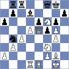 Kostiukov - Cerrato Nadal (chess.com INT, 2024)