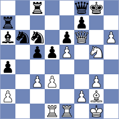 Zamorano - Huber (chess.com INT, 2023)