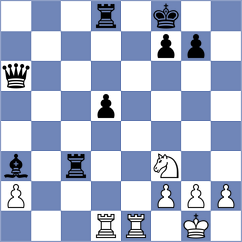Gibala - Wyss (chess.com INT, 2025)