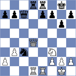 Harikrishnan - Rohith (chess.com INT, 2024)