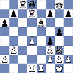 Petukhov - Gorovets (chess.com INT, 2024)