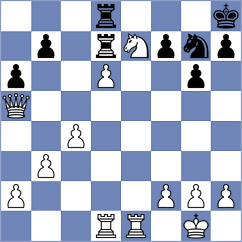 Buchenau - Grozdanovic (chess.com INT, 2024)