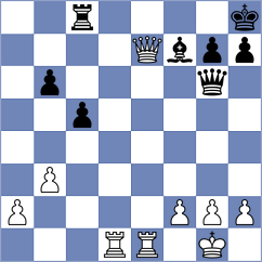 Sawan - Braun (chess.com INT, 2024)