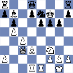 Winkle - Fink (Bad Zwesten, 2002)