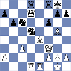 Sharapov - Cherry (chess.com INT, 2024)
