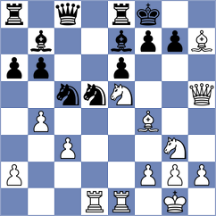 Dominguez Perez - Rustemov (chess.com INT, 2024)