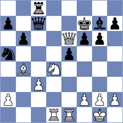 Lauda - Llari (chess.com INT, 2024)