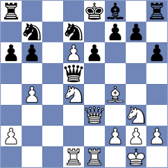 Arman - Yagiz (chess.com INT, 2024)