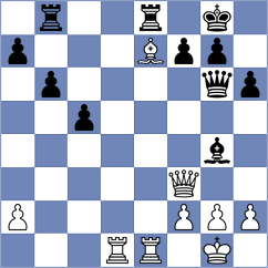Ramirez - Suarez (Albacete, 1987)