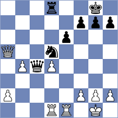 Cherniaiev - Srdanovic (chess.com INT, 2024)