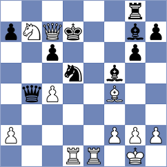 Santos Ruiz - Chistiakov (Prague, 2012)