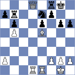 Allen - Escher (Guernsey, 2002)