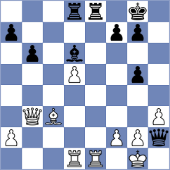 Cuellar Montes - Bukreev (chess.com INT, 2025)