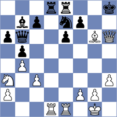 Shirov - Frischmann (chess.com INT, 2025)