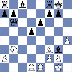 Liyanage - Korkmaz (Chess.com INT, 2021)