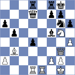 Miserendino - Khain (chess.com INT, 2025)