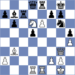 Molina - Saiz Rodriguez (chess.com INT, 2025)