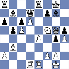 Kasparov - Felder (Zuerich, 1988)