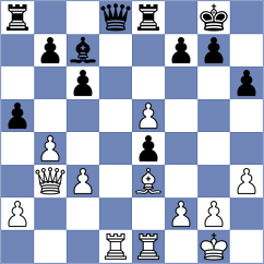 Huang - Chen (Shanghai CHN, 2024)