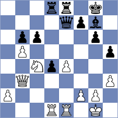 Sudharsan - Fanninger (Escaldes AND, 2024)