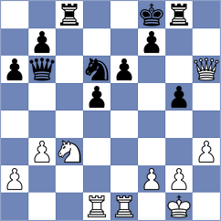 Gouldsmith - Balasubramanian (lichess.org INT, 2022)