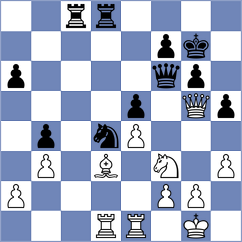 Zozulia - Schmidt (Winterthur, 2007)
