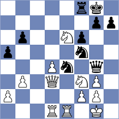 Bittorf - Bascheck (Playchess.com INT, 2020)