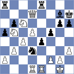 Girya - Carafizi (chess.com INT, 2025)