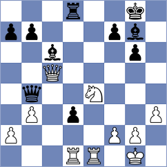 Nguyen Ngoc Truong Son - Haddouche (chess.com INT, 2025)