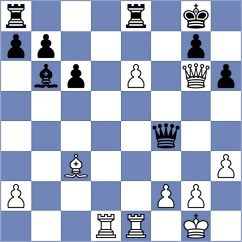 Schiszler - Sieciechowicz (chess.com INT, 2025)