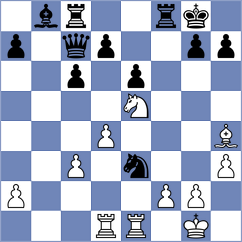 Moranta Miro - Trias Fernandez (Spain, 1996)