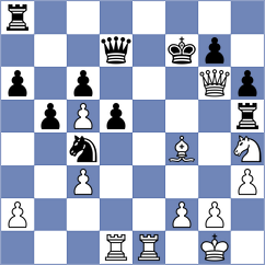 Bildat - Wittig (Playchess.com INT, 2004)