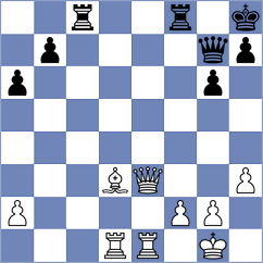 Mendez Machado - Garcia Hernandez (chess.com INT, 2025)