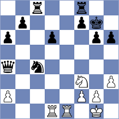 Londono Lopez - Mendoza (Medellin COL, 2024)