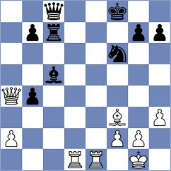 Persson - Gazineu Neto (chess.com INT, 2025)