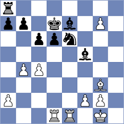 Garcia Fuentes - Cvetanovic (Chess.com INT, 2020)
