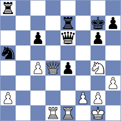 Andreikin - Garcia Martin (chess.com INT, 2022)