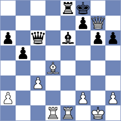 Shaik - Shapiro (chess.com INT, 2024)