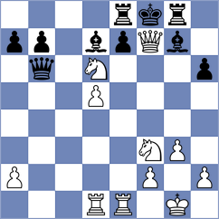 Balla - Sahakyan (chess.com INT, 2023)