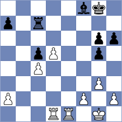 Dubnevych - Panda (chess.com INT, 2025)