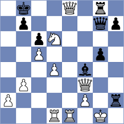 Rey Martinez - Obrien (chess.com INT, 2024)
