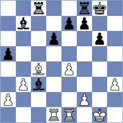 Zilleruelo Irizarry - Lashkin (chess.com INT, 2025)