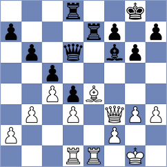 Garcia Lazare - Gallego Sanchez (Asturias, 1997)