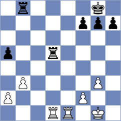 Golubovic - Isajevsky (chess.com INT, 2025)