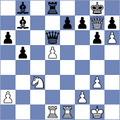 Skliarov - Nissinen (chess.com INT, 2023)