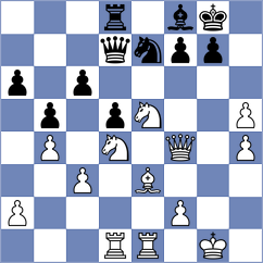 Naiditsch - Sagalchik (Playchess.com INT, 2004)