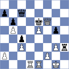 Matinian - Mullodzhanov (chess.com INT, 2024)