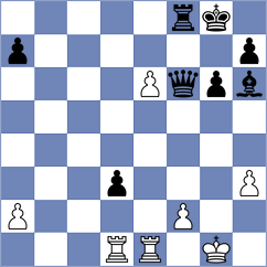 Kochavi - Avramidou (chess.com INT, 2025)