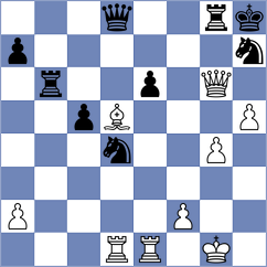 Silich - Mendonca (chess.com INT, 2025)