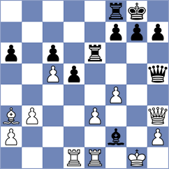Slovineanu - Guliev (chess.com INT, 2025)